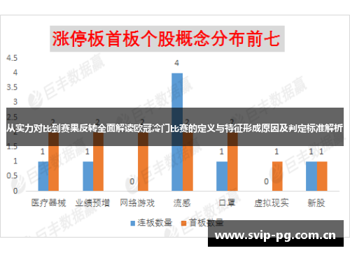 从实力对比到赛果反转全面解读欧冠冷门比赛的定义与特征形成原因及判定标准解析