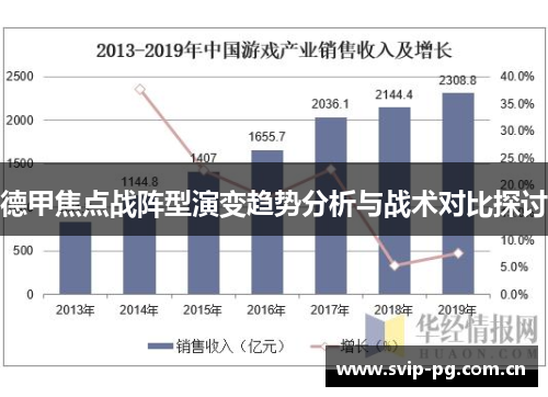 德甲焦点战阵型演变趋势分析与战术对比探讨