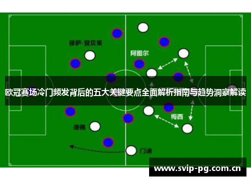 欧冠赛场冷门频发背后的五大关键要点全面解析指南与趋势洞察解读